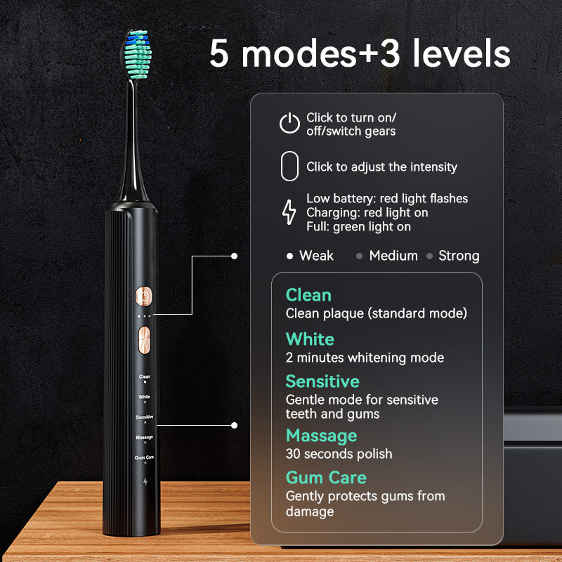 Aquasonic Black Series Ultra Whitening Toothbrush ADA Approved Electric Toothbrush 8 Brush Heads Travel Case 40.000 VPM Electric Motor Wireless Charging 4 Modes With Smart Timer