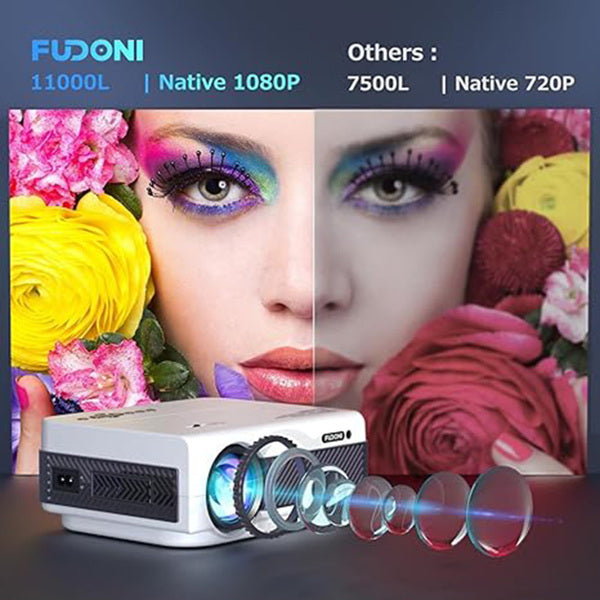 Projector With WiFi And Bluetooth - FBA Warehouse Shipping, Banned From Amazon