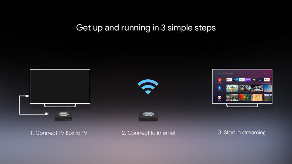 Mecool KM2 Plus 4K ATV Box With Amlogic S905X4 TVbox ShopWithASmile7.com