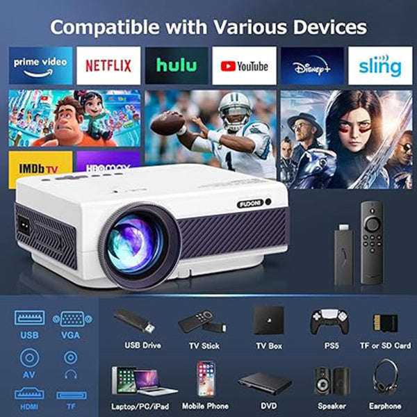 Projector With WiFi And Bluetooth - FBA Warehouse Shipping, Banned From Amazon
