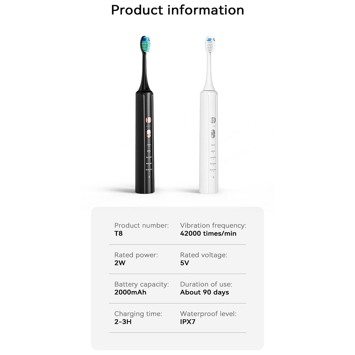 Aquasonic Black Series Ultra Whitening Toothbrush ADA Approved Electric Toothbrush 8 Brush Heads Travel Case 40.000 VPM Electric Motor Wireless Charging 4 Modes With Smart Timer