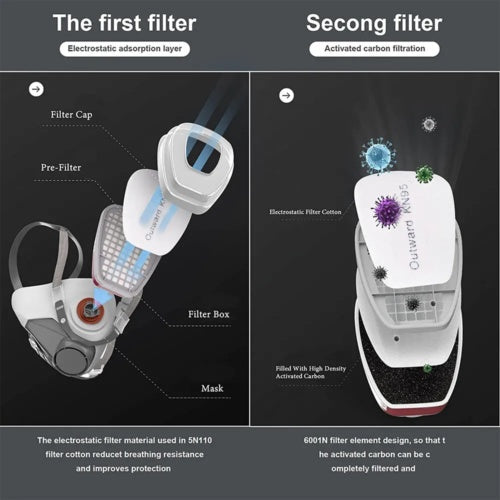 6200 Half Face Gas Mask Chemical Paint Spray Vapor Respirator ,Gas Mask Reusable