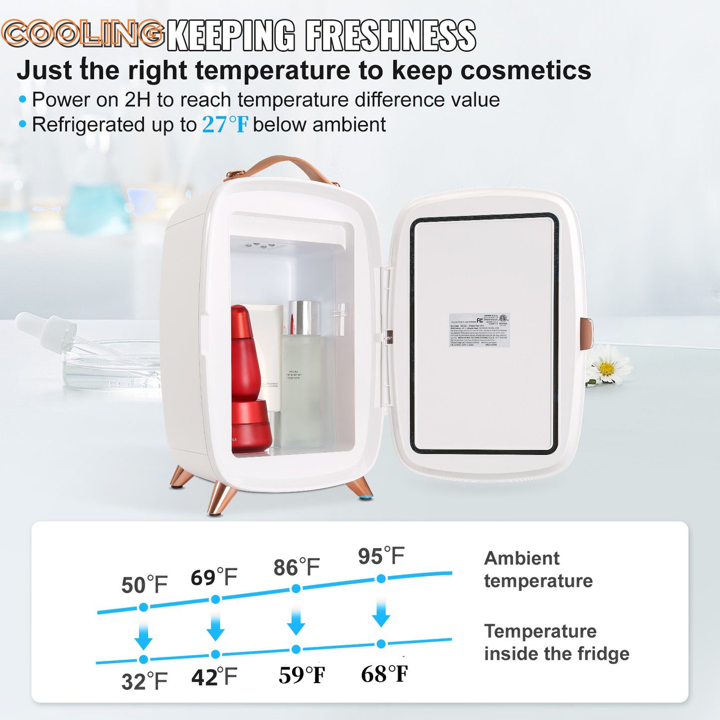 Vevor Mini Fridge For Bedroom, 6L Luxury Skin Care Fridges With Mirror And LED Light, AC DC Cosmetic Fridge For Office Dorm Car, Small Makeup Refrigerator For Beauty Face Mask Beverage Chill, White ShopWithASmile7.com