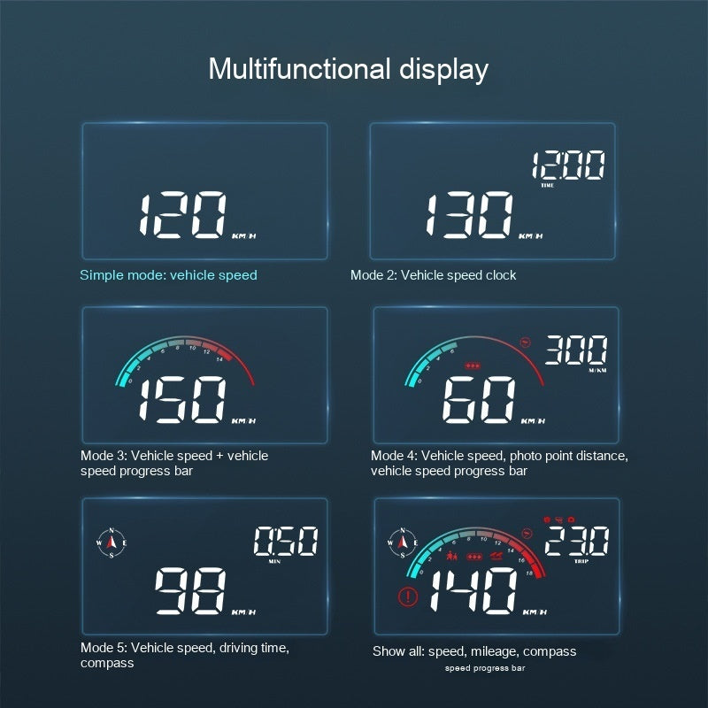 Head-Up Display Car GPS Universal Speed Compass HD Projector E-dog Version ShopWithASmile7.com