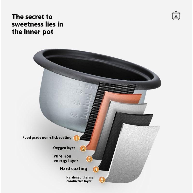 3L Electric Rice Cooker – Classic Small Household Cooker with Large Capacity & Even Heating