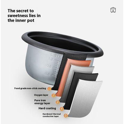 3L Electric Rice Cooker – Classic Small Household Cooker with Large Capacity & Even Heating