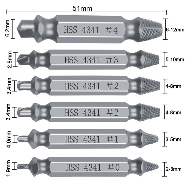 Screwdriver screwdriver repair tools ShopWithASmile.com