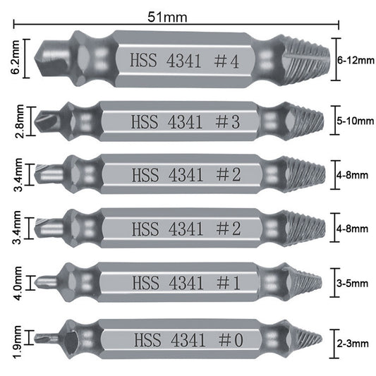 Screwdriver screwdriver repair tools ShopWithASmile.com