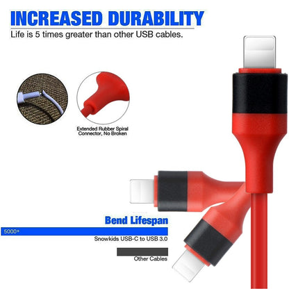 Type-C To HDMI Three In One Mobile Phone Projection Cable ShopWithASmile7.com