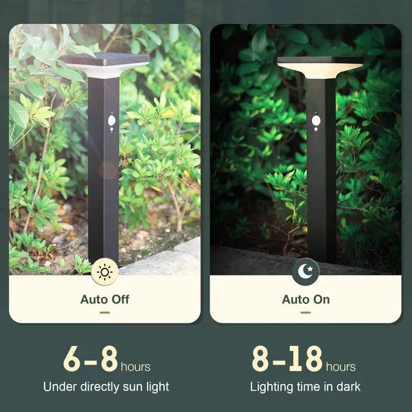 Solar Path Light Motion Sensor Dusk To Dawn Landscape Driveway Light Wireless Bollard Light 2218