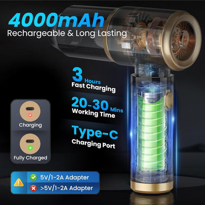 Wireless Car Vacuum Cleaner Handheld Vaccum Powerful Suction USB Rechargeable
