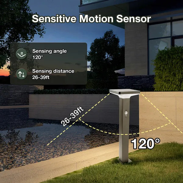 Solar Path Light Motion Sensor Dusk To Dawn Landscape Driveway Light Wireless Bollard Light 2218
