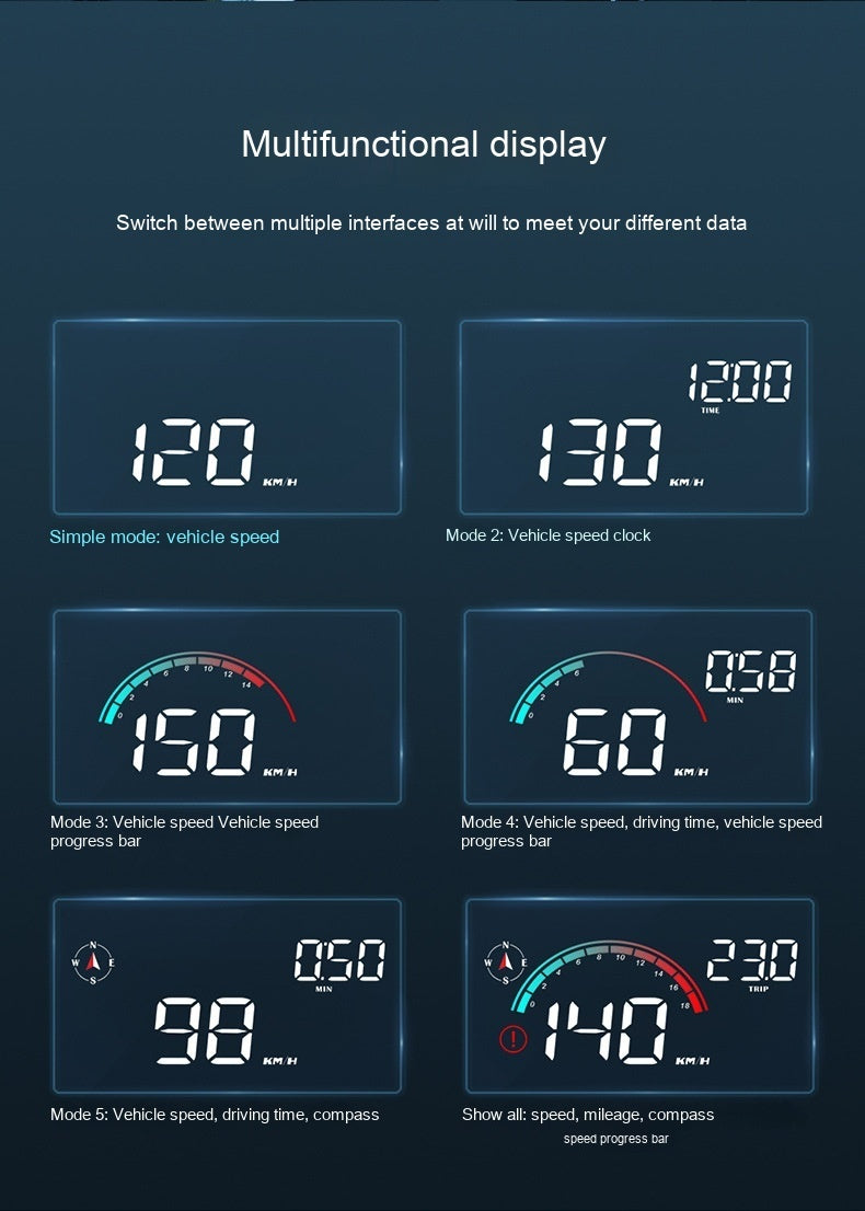 Head-Up Display Car GPS Universal Speed Compass HD Projector E-dog Version ShopWithASmile7.com