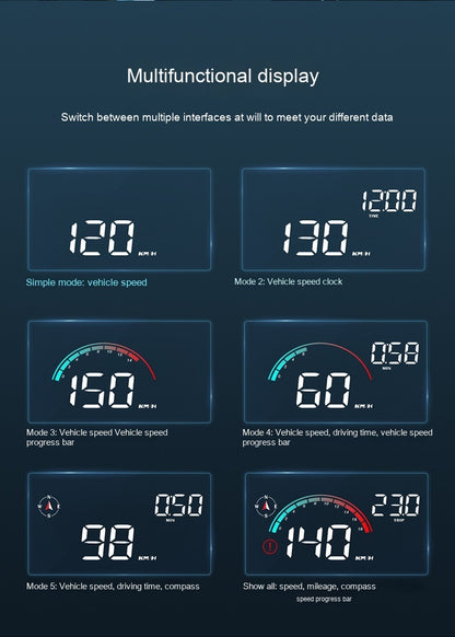 Head-Up Display Car GPS Universal Speed Compass HD Projector E-dog Version ShopWithASmile7.com