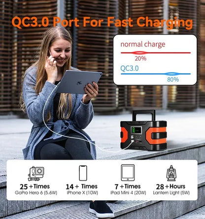 200W Peak Power Station, Flashfish CPAP Battery 166Wh 45000mAh Backup Power Pack 110V 150W Lithium Battery Pack Camping Solar Generator For CPAP Camping Home Emergency Power Supply