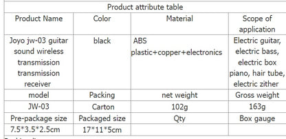 Guitar Audio Wireless Transmission Transmit Receive Unit