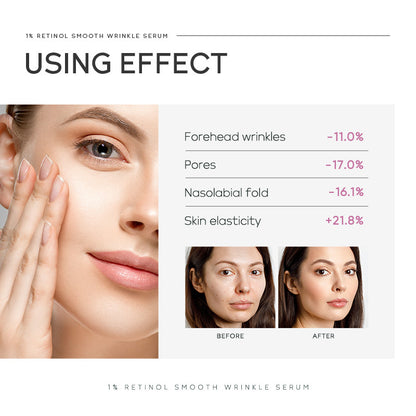Retinol Skin Rejuvenation And Hydrating Care Solution ShopWithASmile7.com