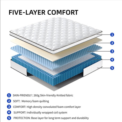 Full Size Mattress,10 Inch Hybrid Mattress In A Box With Gel Memory Foam,Individually Wrapped Pocket Coils Innerspring For Breathable And Durable Support, CertiPUR-US Certified