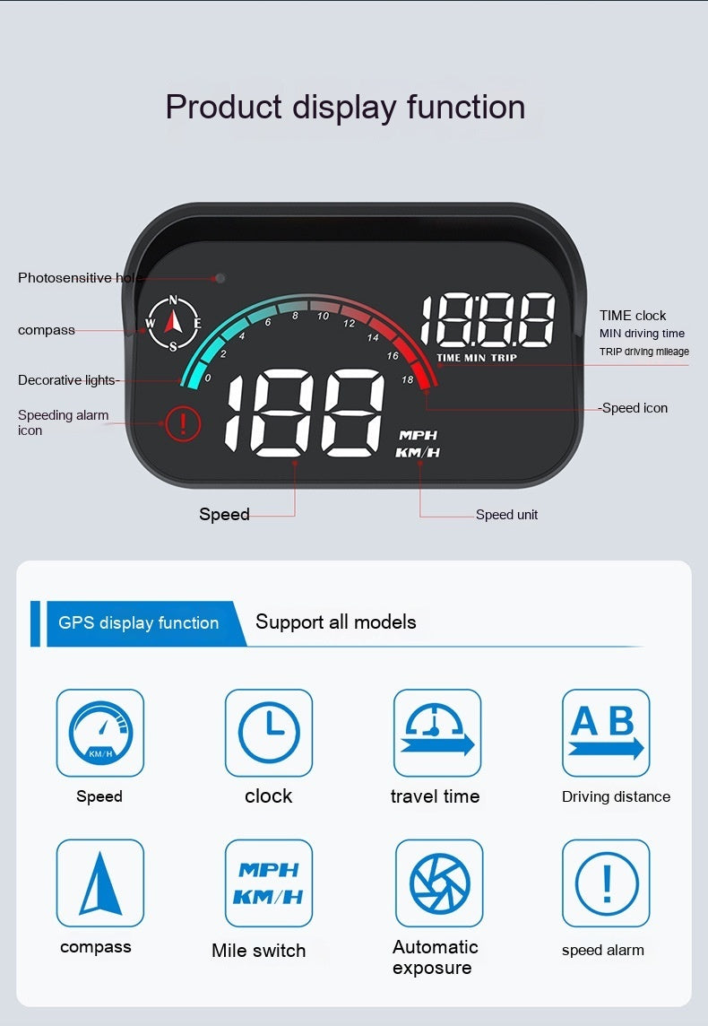 Head-Up Display Car GPS Universal Speed Compass HD Projector E-dog Version ShopWithASmile7.com