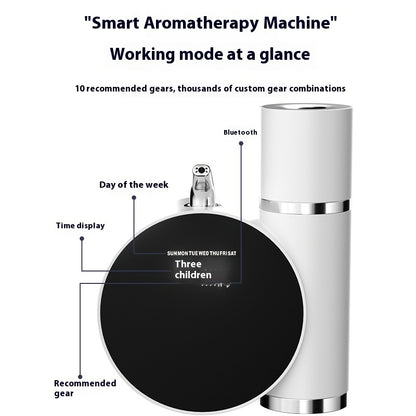Large Capacity Smart Ultrasonic Aroma Diffuser Domestic Aroma Diffuser