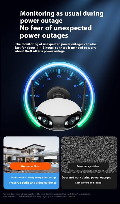 Binocular Splicing Screen Wireless Surveillance Camera