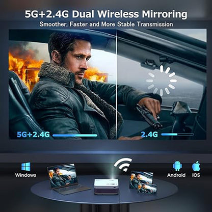 Projector With WiFi And Bluetooth - FBA Warehouse Shipping, Banned From Amazon