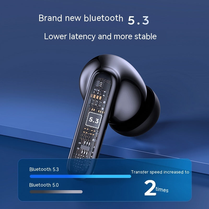 Wireless Bluetooth Noise Reduction In-ear Headphones ShopWithASmile.com