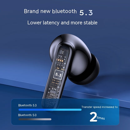 Wireless Bluetooth Noise Reduction In-ear Headphones ShopWithASmile.com
