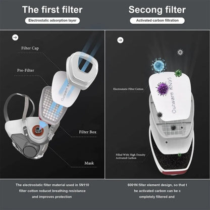 6200 Half Face Gas Mask Chemical Paint Spray Vapor Respirator ,Gas Mask Reusable
